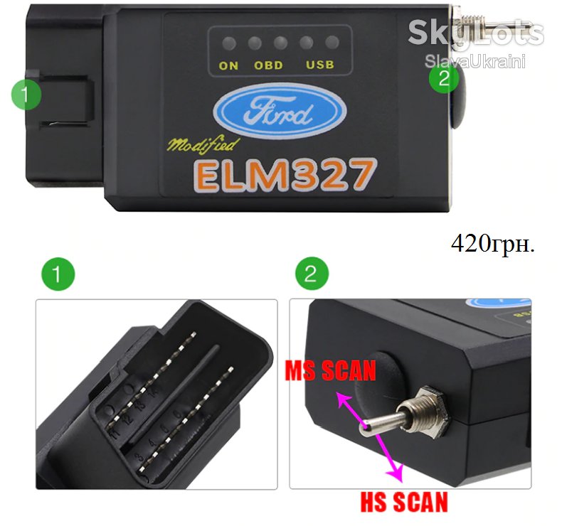 Сканер OBD2 Elm 327 V1.5 WIFI - Bluetooth-USB,  (Pro)+ForScan   (Ford-Mazda) - фото фото фото 9