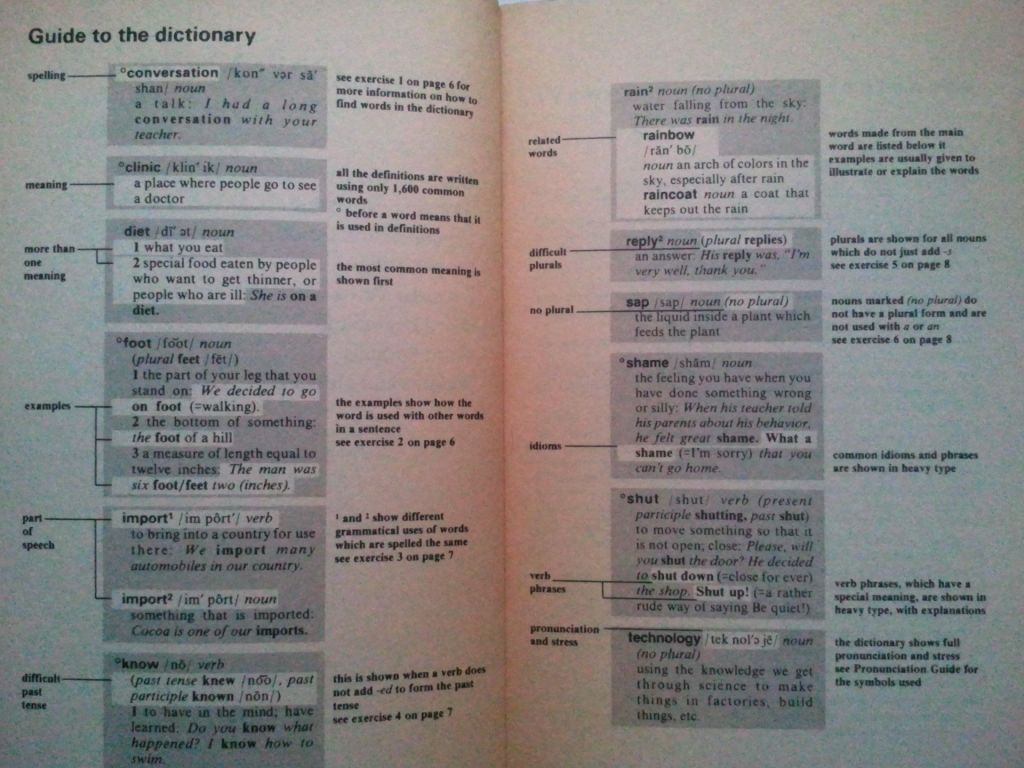 New Concise Webster's Dictionary. Новий стислий словник Вебстера. - фото фото фото 2