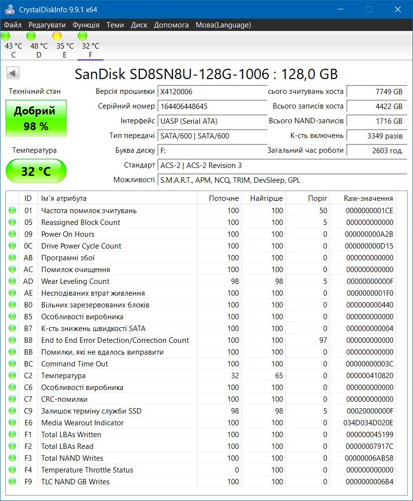 m2 sata ssd SanDisk X400 M.2 128GB 2шт - фото фото фото 1