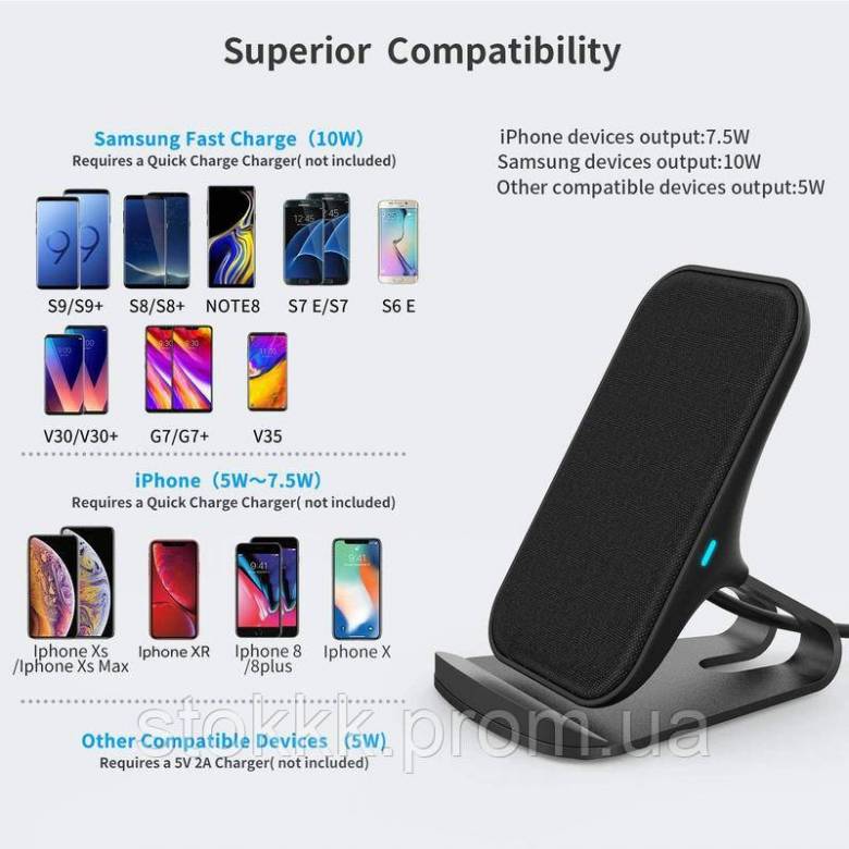 Беспроводная зарядка Lecone Fast Wireless Charger Fabric 10W/7.5W - фото фото фото 2