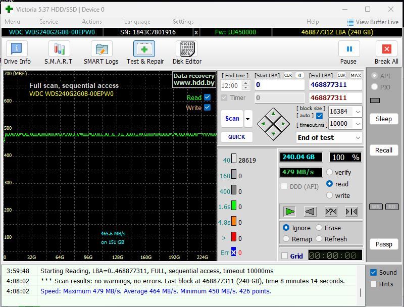 Накопичувач SSD SATA WD GREEN - M.2 2280 - 240GB - див. фото - фото фото фото 2