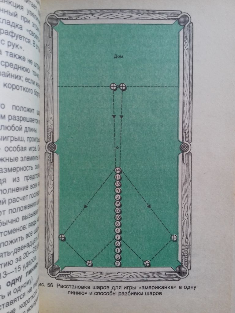 Поэма о бильярде. - фото фото фото 3