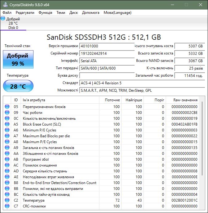 SSD 2.5 SATA SanDisk 512GB - фото фото фото 1