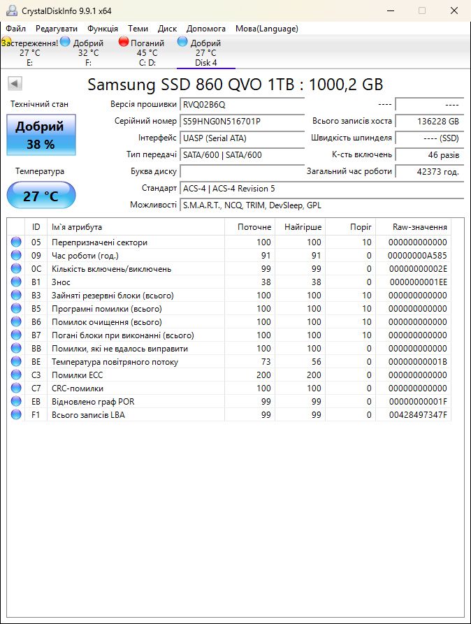1Tb SSD диск Samsung 860 QVO 2.5" SATA III - фото фото фото 1