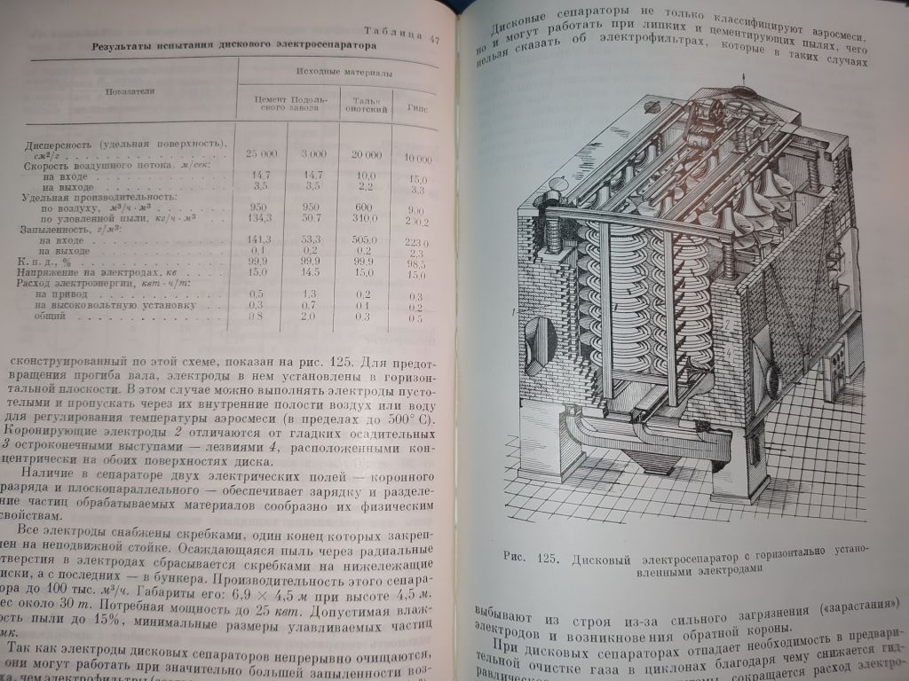 книга: ЭЛЕКТРИЧЕСКИЕ МЕТОДЫ ОБОГАЩЕНИЯ III-е изд. 1970г. - фото фото фото 5