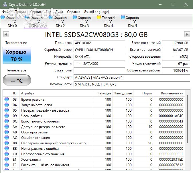 Накопитель SSD 2.5" 80GB - Intel SSDSA2CW080G3 - 70-83% - РАБОЧИЙ - фото фото фото 1