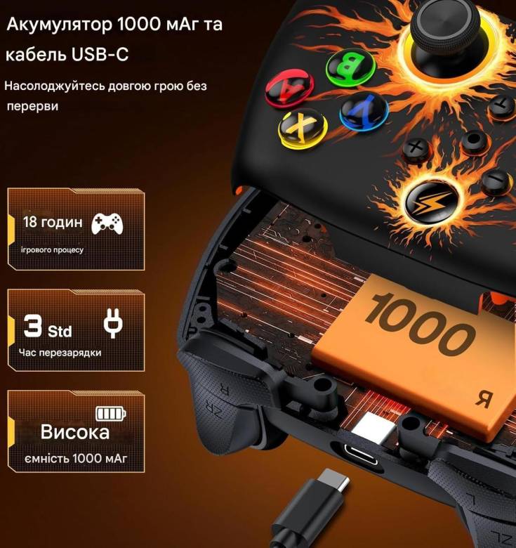8197-ALEEMTRY Беспроводной контроллер Switch Controller для Nintendo Switch с джойстиком RGB - фото фото фото 3