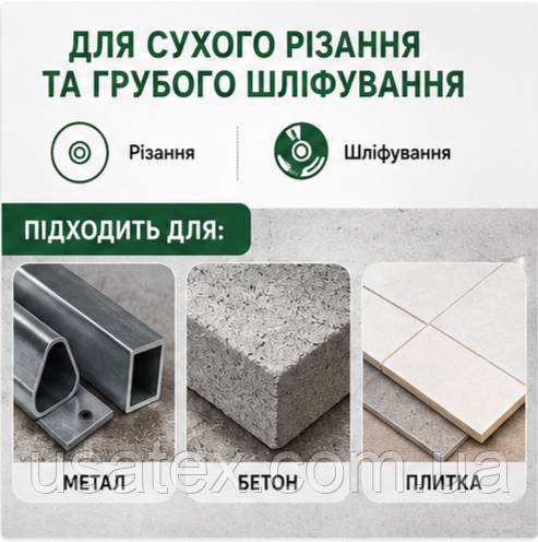 Кутова шліфувальна машина PARKSIDE PWS 115 C3 750 Вт 115 мм 12000 об/хв - фото фото фото 3
