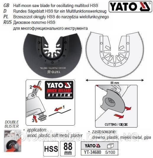 Пила насадка HSS сегментна для реноватора 88 мм YATO-34680 - фото фото фото 0