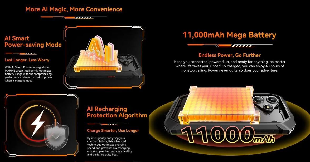 Телефон Смартфон Marine 2 NFC 6.56'' 4-64 Gb Android 15  11000mAh 16MP CR+ - фото фото фото 4