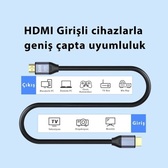 HDMI кабель DM HI005 HDMI - HDMI 2.0 4K HD 5M - фото фото фото 1