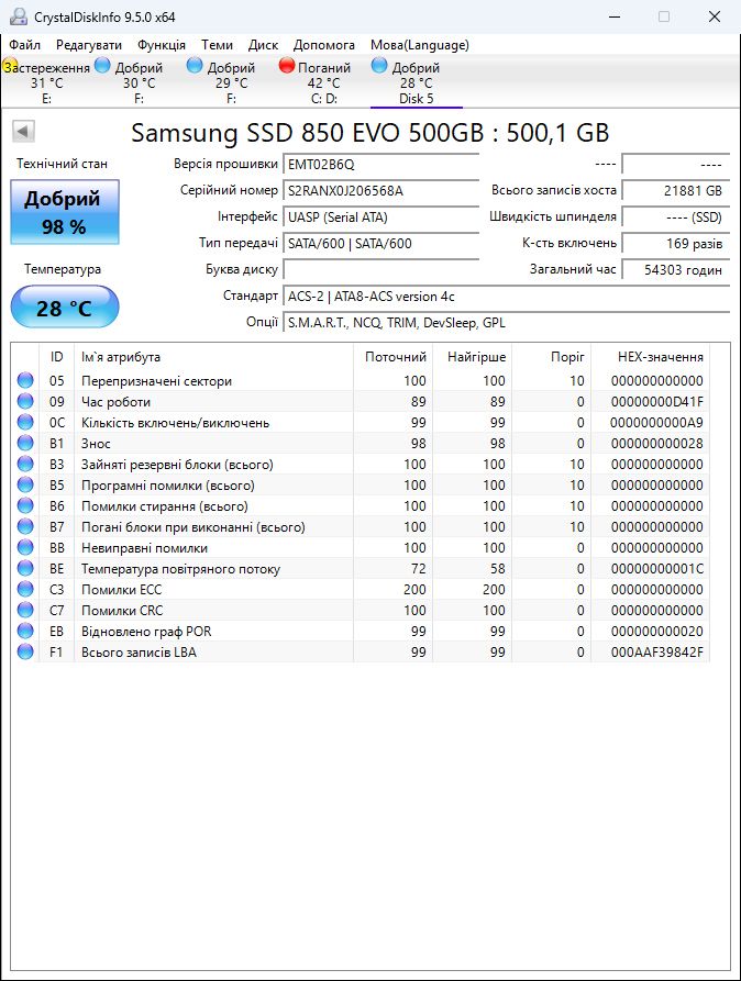 500Gb 2.5" Samsung 850 EVO SATA3 SSD 96%+ - фото фото фото 3