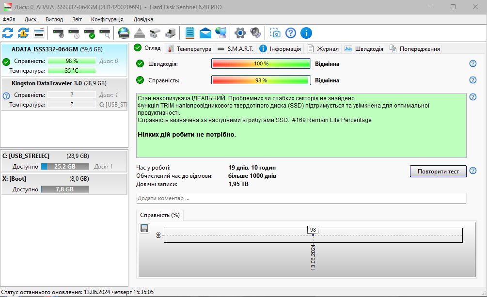 SSD диск 2.5 SATA 64GB ADATA - фото фото фото 1