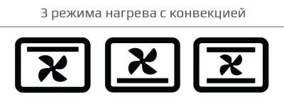 Електродуховка LIBERTON LEO-480-BlaСk - фото фото фото 1