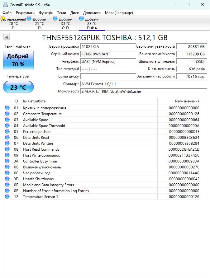 512Gb SSD Toshiba XG4 NVMe 3x4 M.2 2280 70% - фото фото фото 1