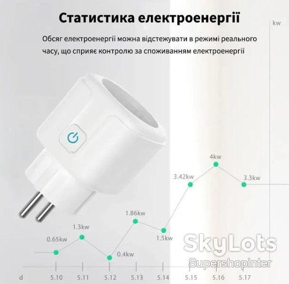 Умная WiFi розетка 16А, Smart 3680Вт / Розетка с управлением через телефон / Интеллектуальная розетка - фото фото фото 3