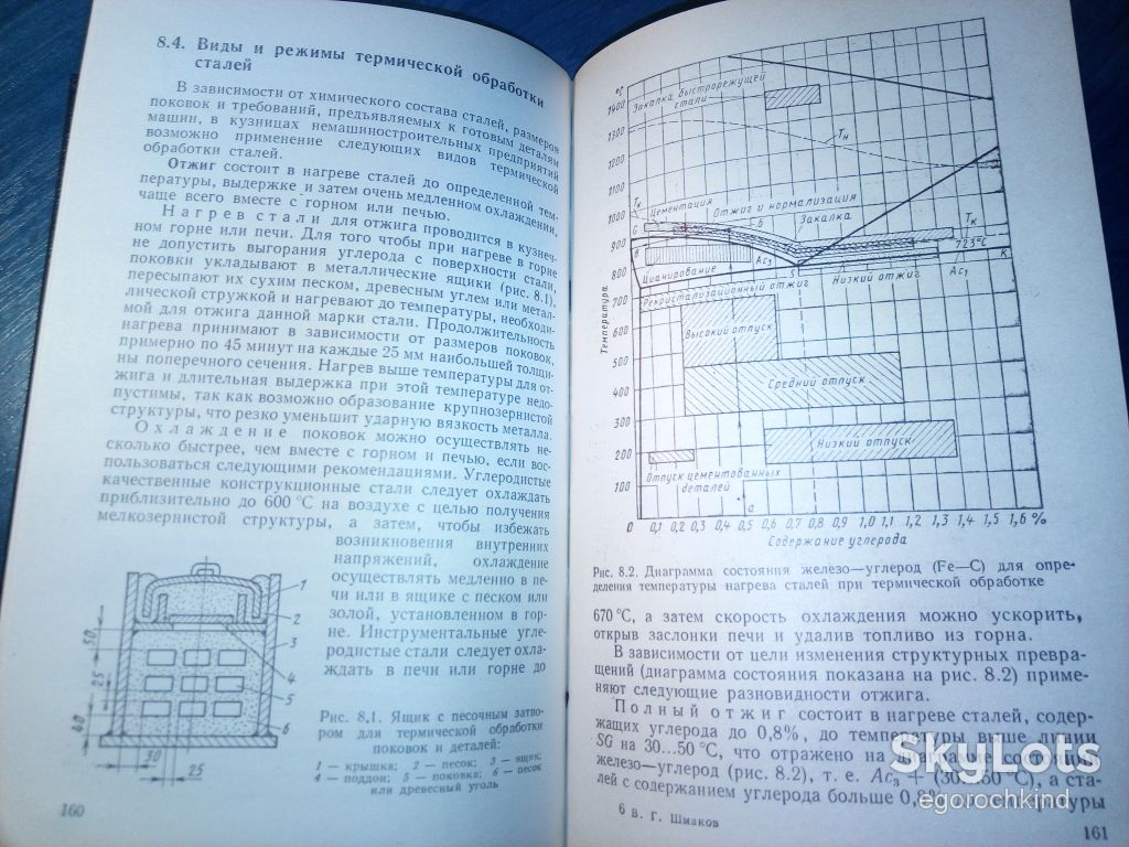 книга: КУЗНИЦА В СОВРЕМЕННОМ ХОЗЯЙСТВЕ 1990г. - фото фото фото 4