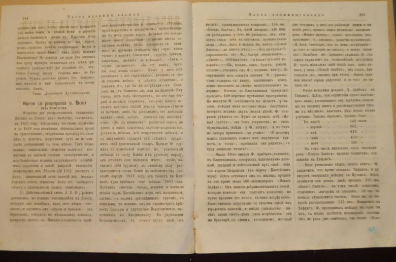 ГАЗЕТА ЯРОСЛАВСКИЕ ЕПАРХИАЛЬНЫЕ ВЕДОМОСТИ 1870Г. №23 ЧАСТЬ НЕОФФИЦИАЛЬНАЯ - фото фото фото 2