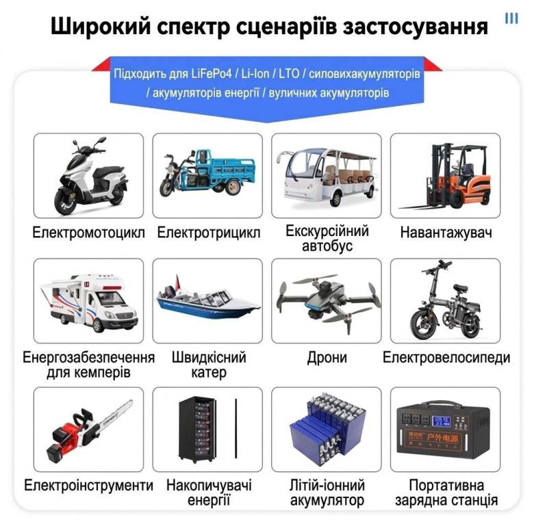 Смарт BMS JIKONG JK-BD6A24S10P 0.6A балансир, 824S, 100A, з Bluetooth - фото фото фото 5