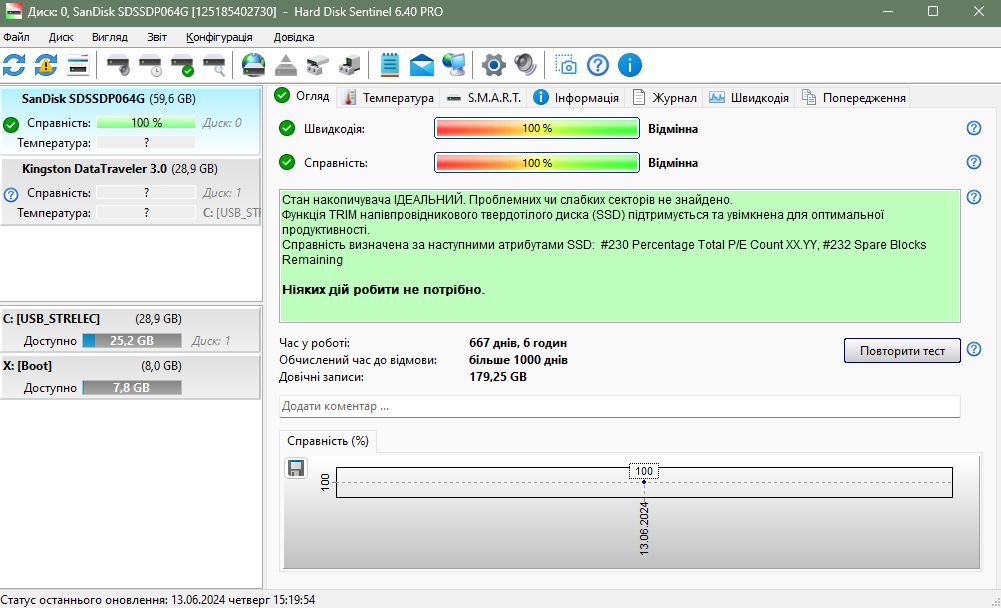 SSD диск 2.5 SATA 64GB SanDisk - фото фото фото 4