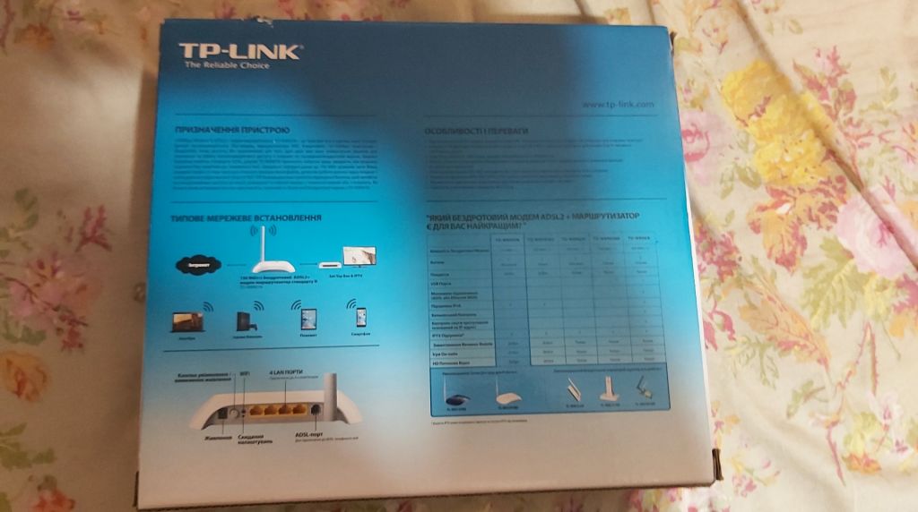 ADSL-роутер TP-LINK TD-W8901N - фото фото фото 1
