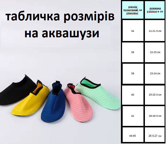 Аквашузи (21-21.5 довжина стопи см) рожеві коралки Акваобу взуття для плавання унісекс - фото фото фото 2