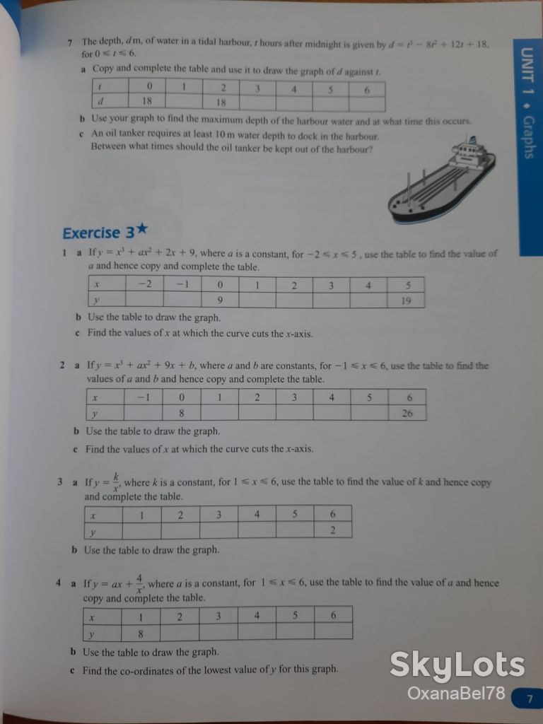 Edexcel International GCSE Mathematics A Practice Book 2 математика - фото фото фото 2