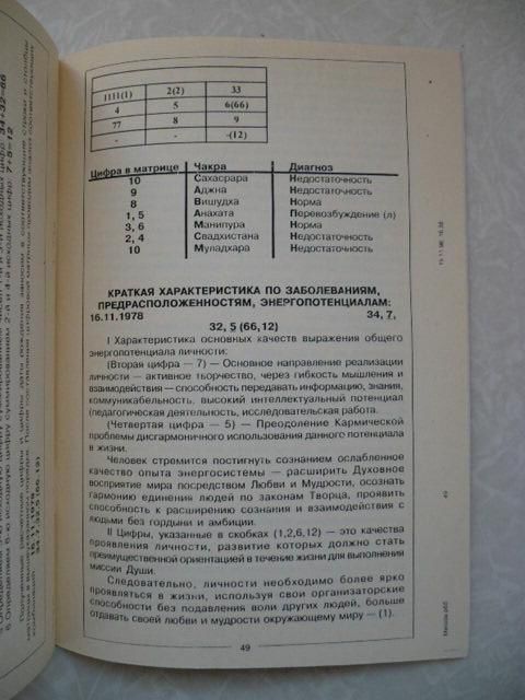 Что тебе хочет сказать твоя душа. - фото фото фото 3