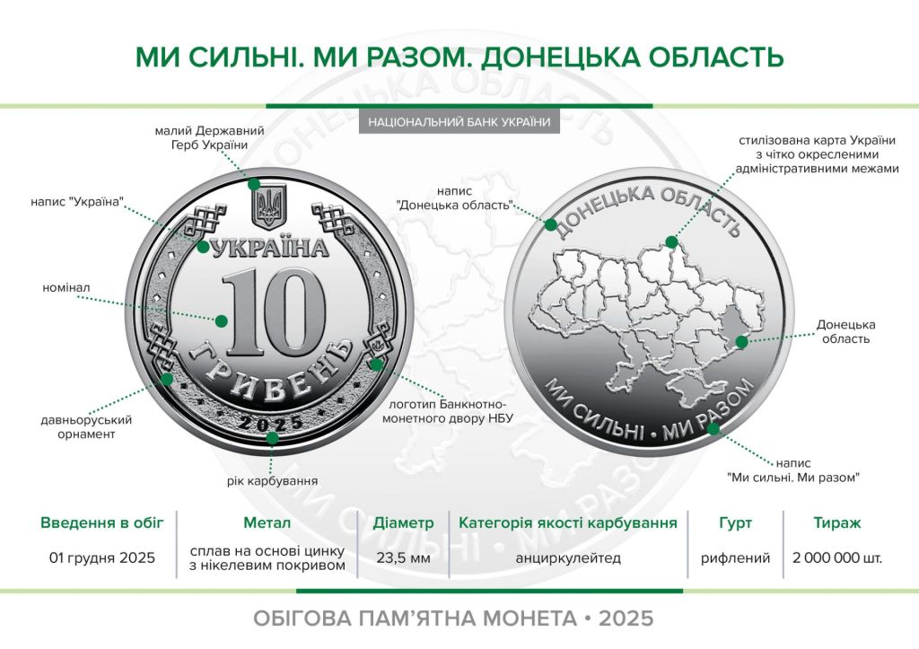 Ми сильні. Ми разом.  Донецька  область    монета 2025 року - фото фото фото 1