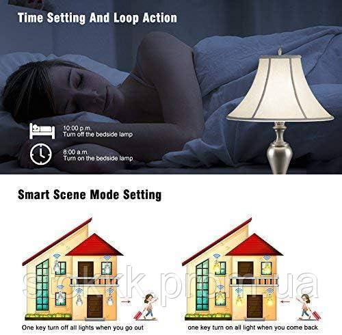Переключатель  eMylo Smart WiFi 10А Wi-Fi Smart Life Уценка - фото фото фото 2