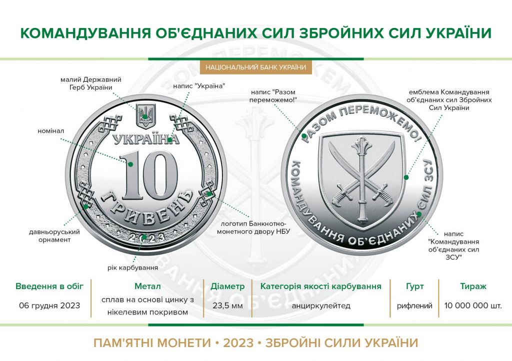 Командування об`єднаних сил Збройних Сил України    монета 2023 року - фото фото фото 1