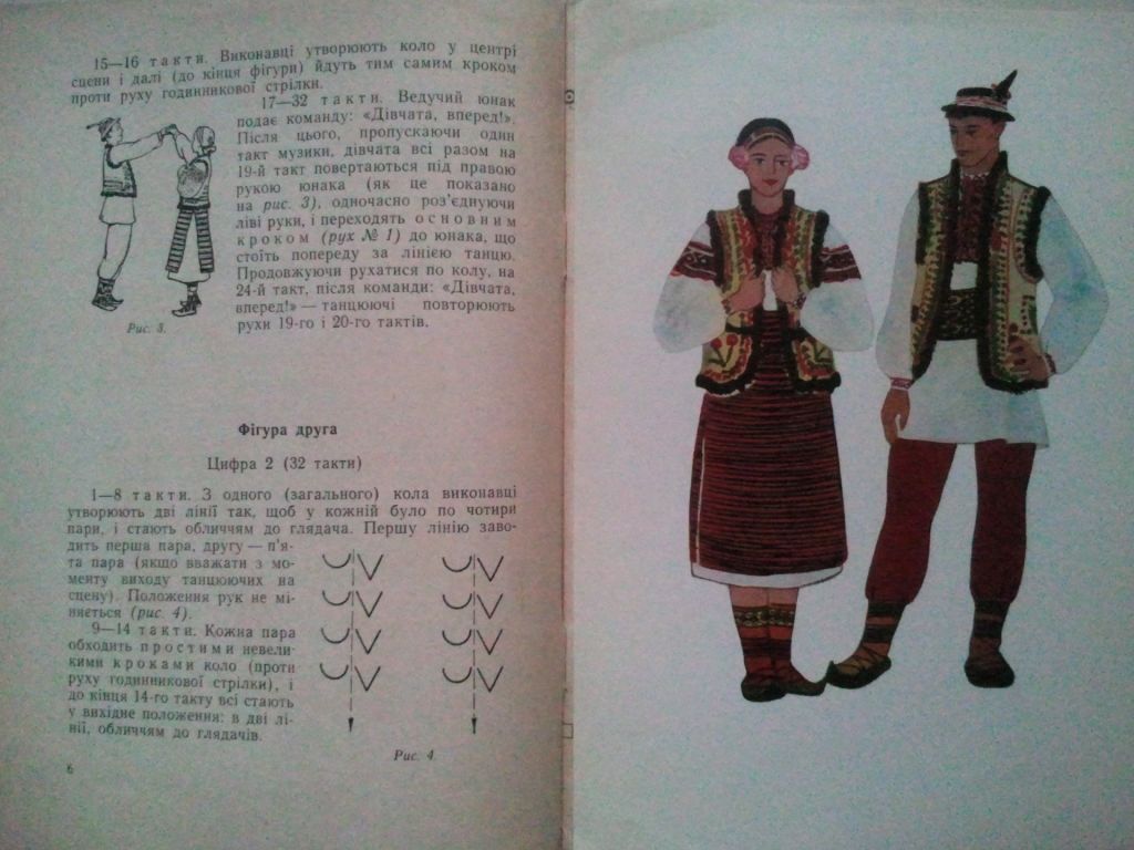 Решето. Український народний танець. - фото фото фото 5