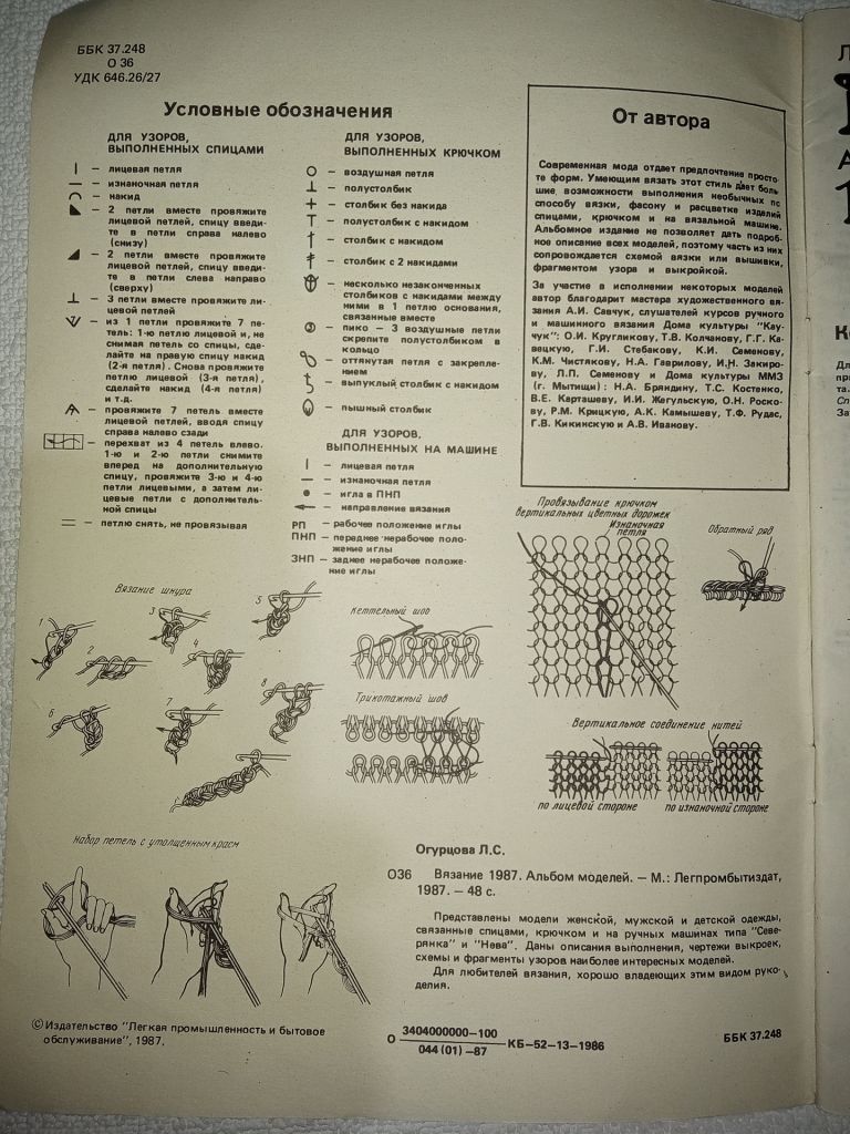 Вязание 1987. Альбом моделей - фото фото фото 1