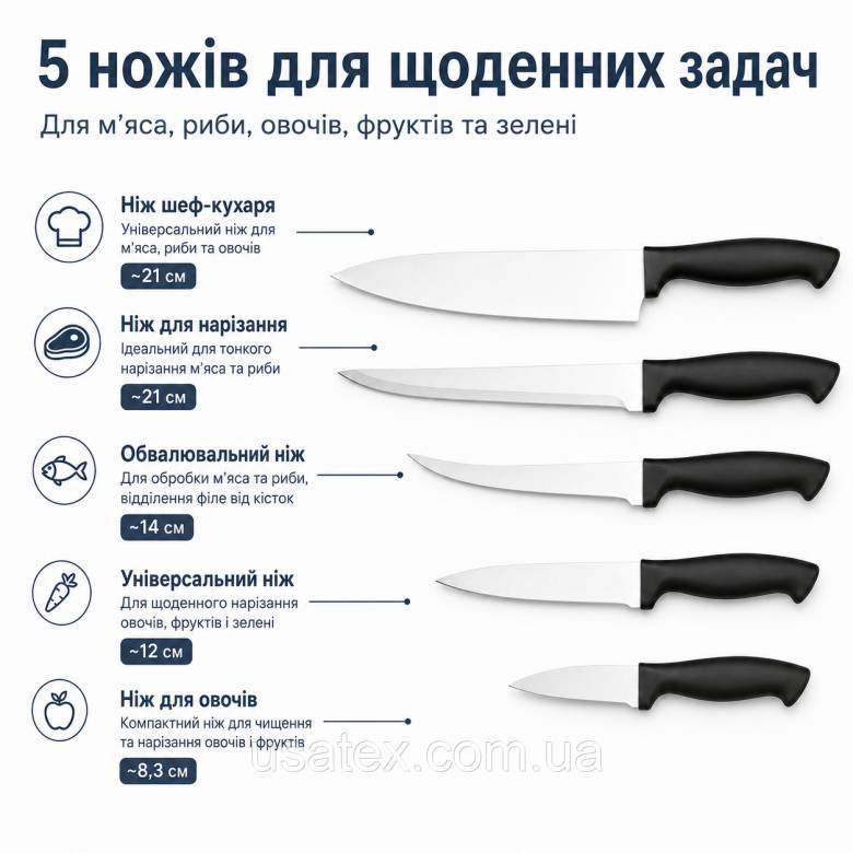 Набір кухонних ножів Ernesto з кухонними ножицями та обробними дошками, 8 предметів (Німеччина) - фото фото фото 3