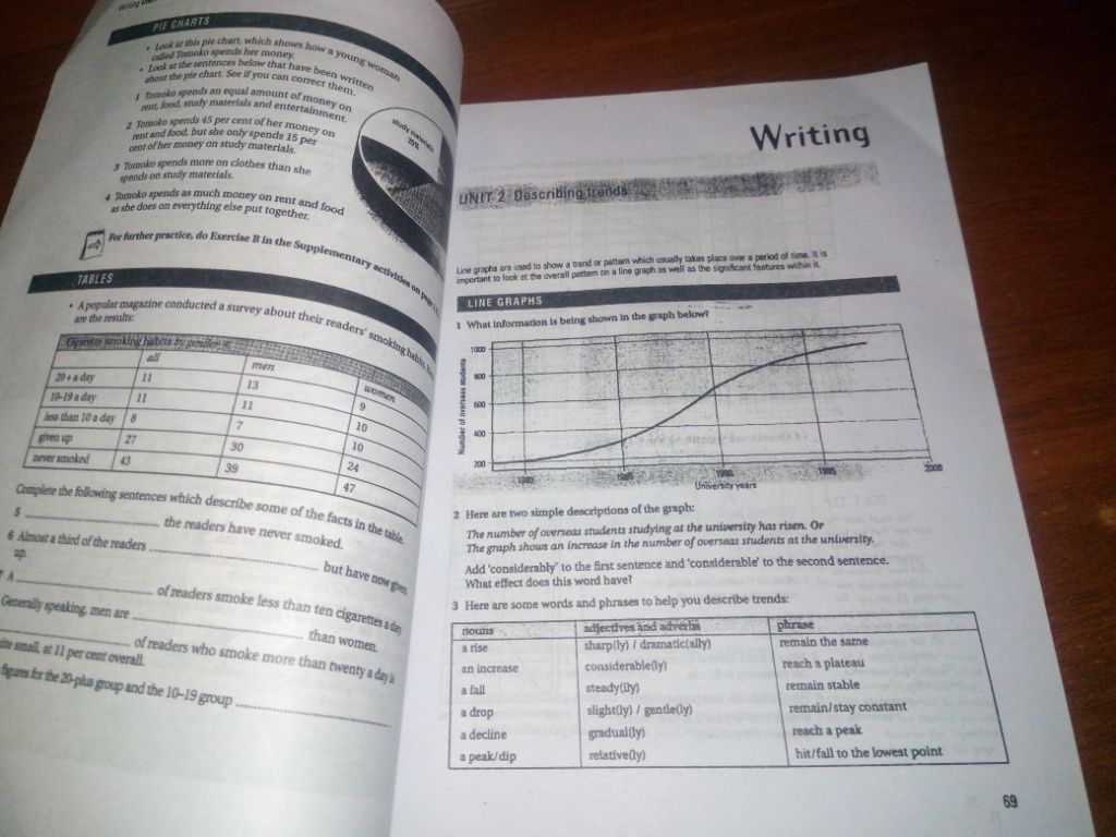 Insight into IELTS Student's Book with Answers  (Cambridge IELTS Course) - фото фото фото 3