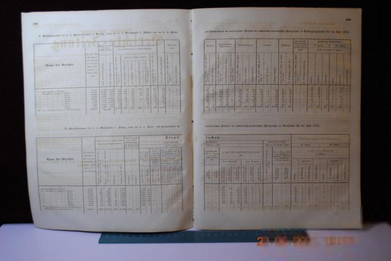 ГАЗЕТА ДОПОЛНИТЕЛЬНАЯ ИНФОРМАЦИЯ 1856 Г. № 144 - фото фото фото 3