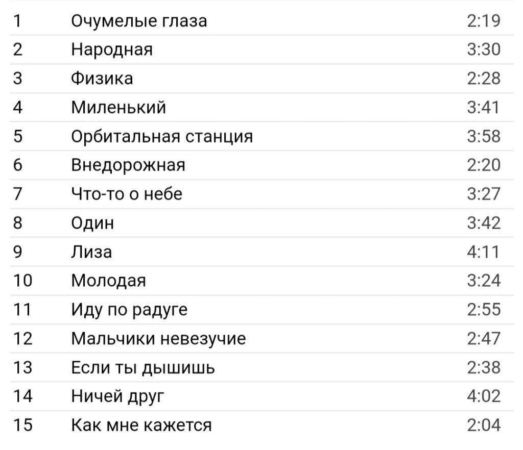 Колибри - Счастья Нет - 2021.  (LP). 12. Vinyl. Пластинка. S/S - фото фото фото 3