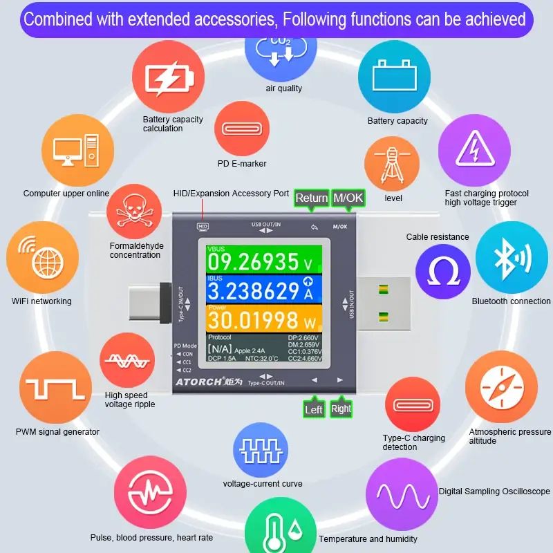 Багатофункціонального тестер ATORCH TU13 USB / Type-C - фото фото фото 2