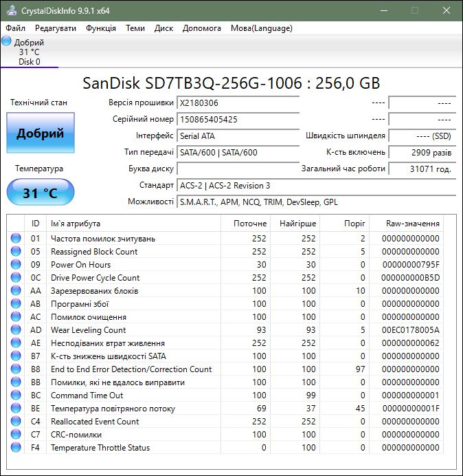 SSD 2.5 SATA 256GB SanDisk - фото фото фото 1