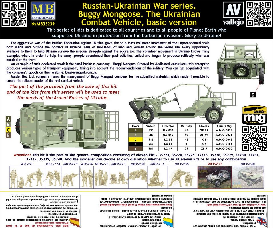 Master Box 35239 Buggy Mongoose. The Ukrainian Combat Vehicle, basic version 1/35 - фото фото фото 1