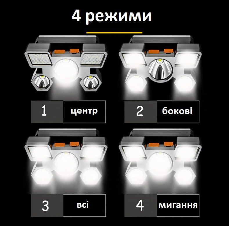 Ліхтар 5хLED на голову з вбудованим акумулятором, MicroUSB - фото фото фото 1