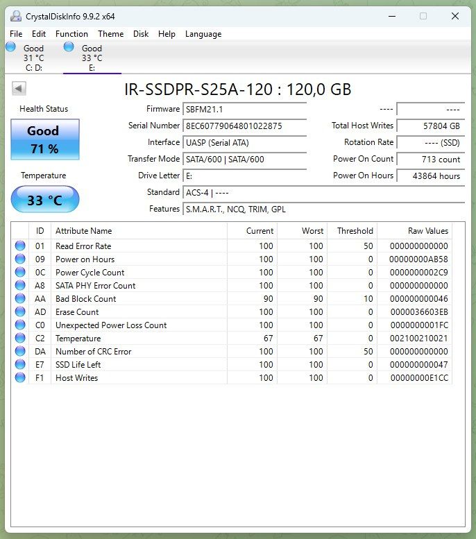Робочий SSD 120Gb Goodram IRDM - фото фото фото 1