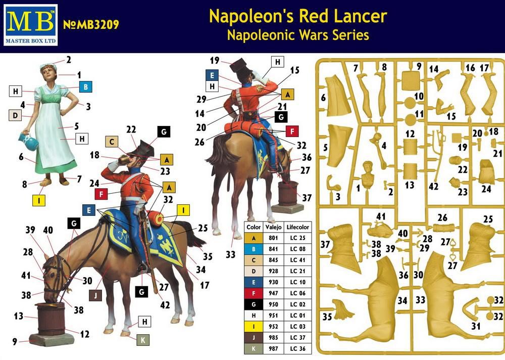 Master Box 3209 Napoleonic Red Lancer (1/32) - фото фото фото 1