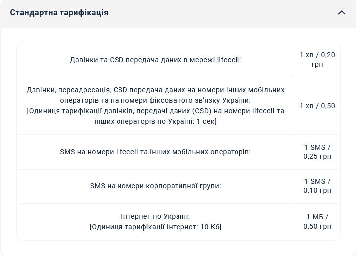 Найдешевший тариф ‼️ Lifecell Абонплата 30 грн. ‼️ - фото фото фото 1
