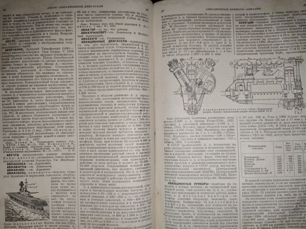 книга: МАЛАЯ СОВЕТСКАЯ ЭНЦИКЛОПЕДИЯ, II-е изд., том II 1937г. - фото фото фото 3