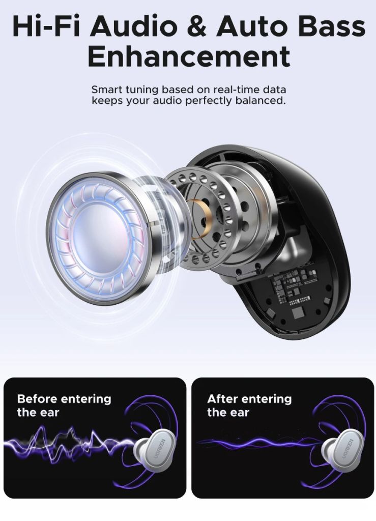 Беспроводные наушники UGREEN Dots Bluetooth 6.0 - фото фото фото 7
