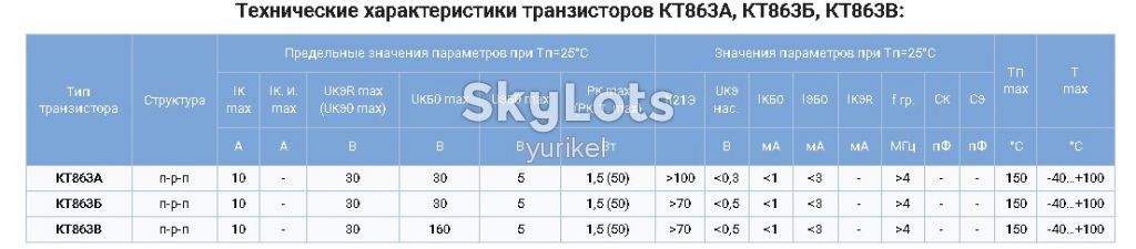 КТ863А транзистор - фото фото фото 1
