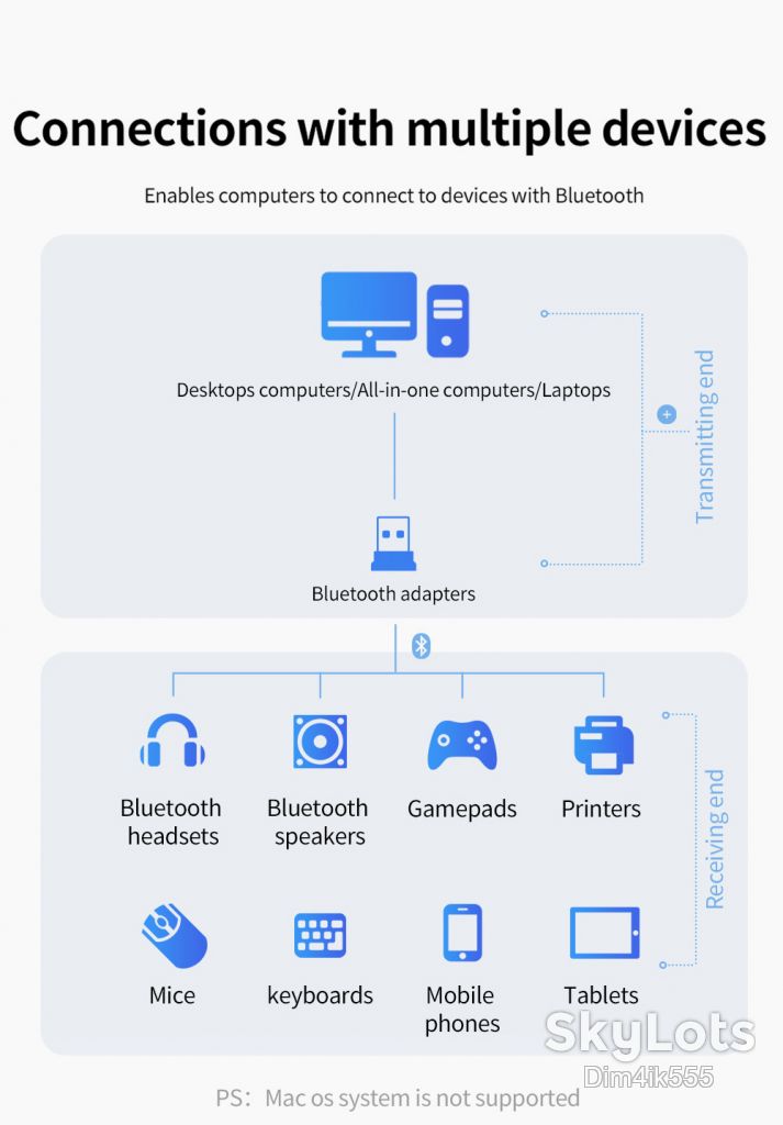 USB Bluetooth 5.0 адаптер, мини блютус адаптер для компьютера, ноутбука - фото фото фото 7