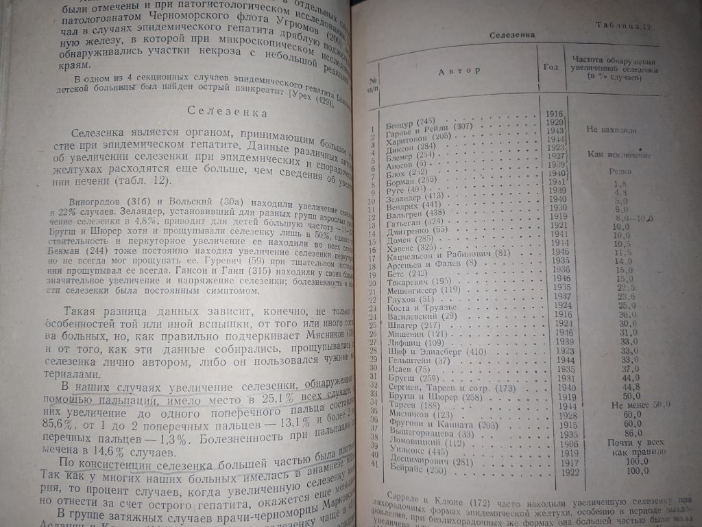 книга: ЭПИДЕМИЧЕСКИЙ ГЕПАТИТ. БОЛЕЗНЬ БОТКИНА. КЛИНИКА И ТЕРАПИЯ 1948г. - фото фото фото 6