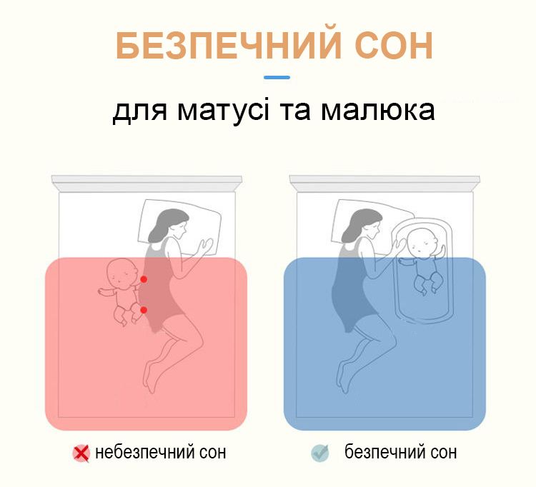 Сумка пеленатор ліжечко з москітною сіткою бірюзовий 4018506 - фото фото фото 4